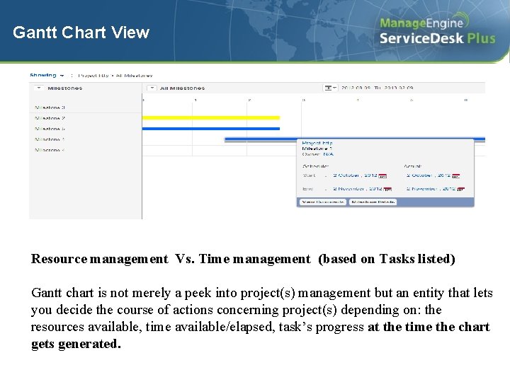 Gantt Chart View Resource management Vs. Time management (based on Tasks listed) Gantt chart