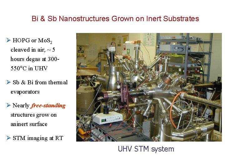 Bi & Sb Nanostructures Grown on Inert Substrates Ø HOPG or Mo. S 2