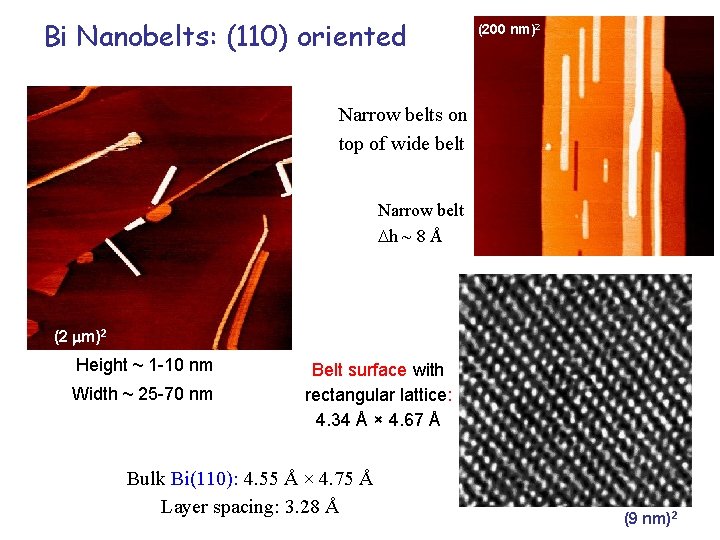 Bi Nanobelts: (110) oriented (200 nm)2 Narrow belts on top of wide belt Narrow