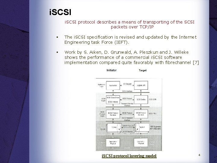 i. SCSI protocol describes a means of transporting of the SCSI packets over TCP/IP