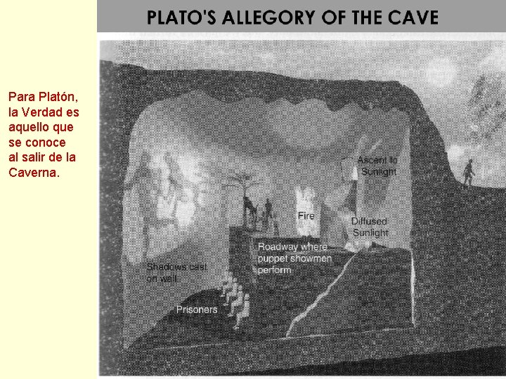 Para Platón, la Verdad es aquello que se conoce al salir de la Caverna. Para Platón, la Verdad es aquello que se conoce al salir de la Caverna.