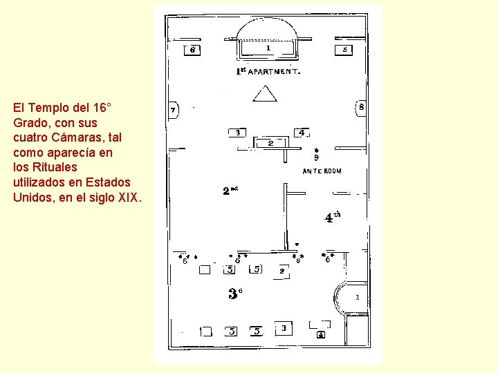 El Templo del 16° Grado, con sus cuatro Cámaras, tal como aparecía en los El Templo del 16° Grado, con sus cuatro Cámaras, tal como aparecía en los