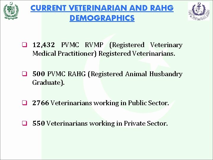 CURRENT VETERINARIAN AND RAHG DEMOGRAPHICS q 12, 432 PVMC RVMP (Registered Veterinary Medical Practitioner)