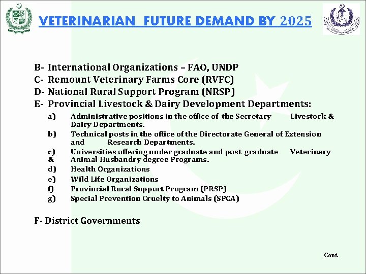 VETERINARIAN FUTURE DEMAND BY 2025 B‑ C‑ D‑ E‑ International Organizations – FAO, UNDP