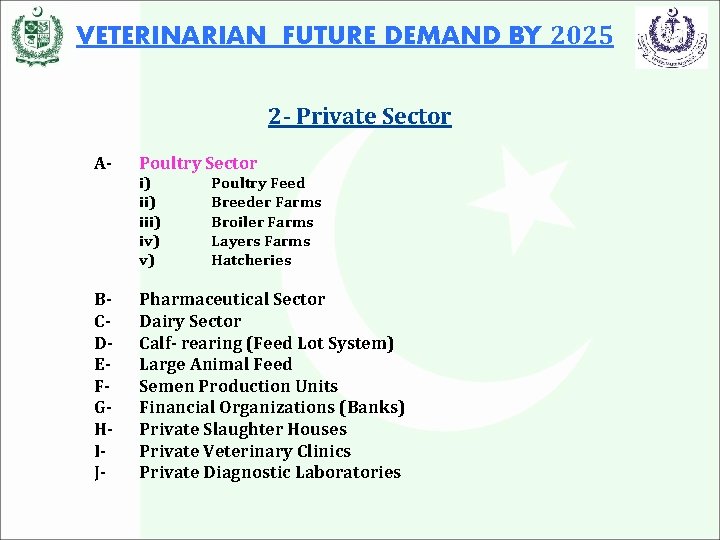 VETERINARIAN FUTURE DEMAND BY 2025 2‑ Private Sector A‑ Poultry Sector i) iii) iv)