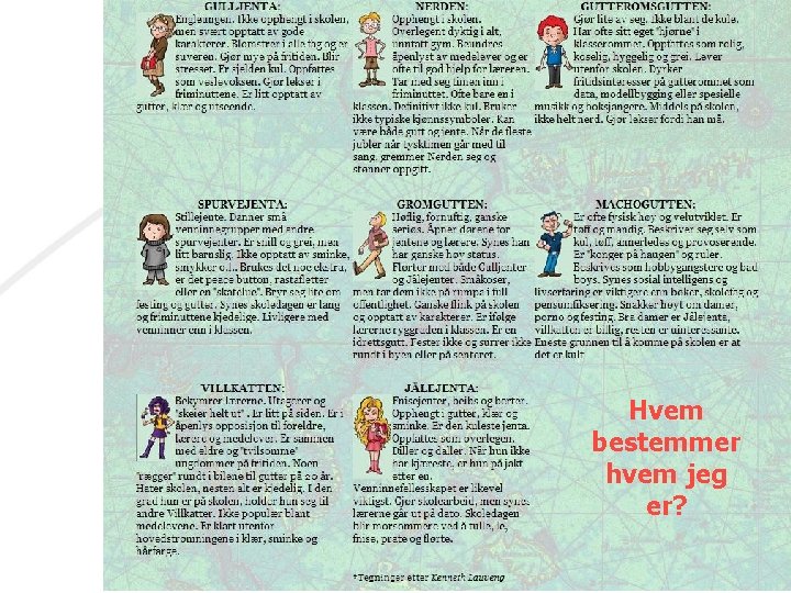 Hvem bestemmer hvem jeg er? 