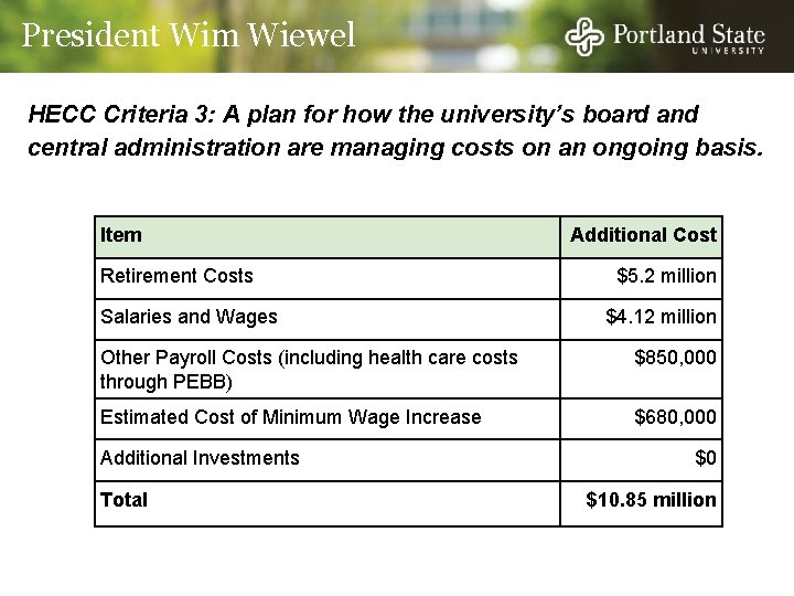 President Wim Wiewel HECC Criteria 3: A plan for how the university’s board and