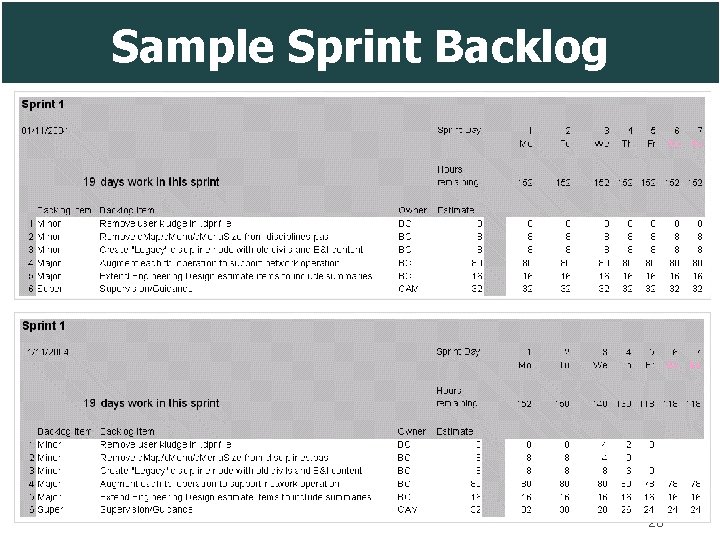 Sample Sprint Backlog 20 