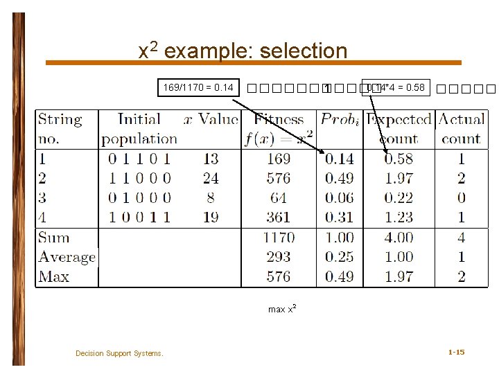 x 2 example: selection 169/1170 = 0. 14*4 = 0. 58 ����������� 1 max