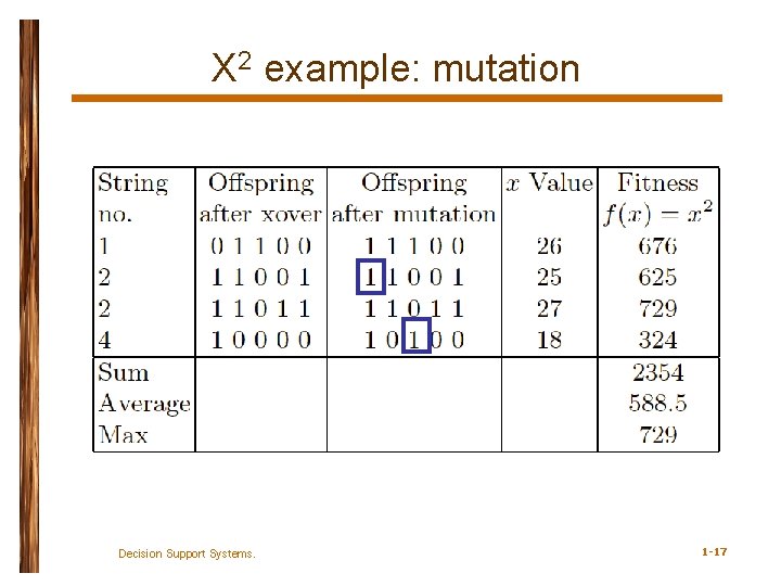 X 2 example: mutation Decision Support Systems. 1 -17 