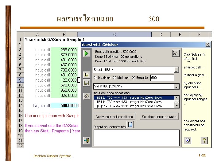 ผลสำเรจไดคาเฉลย Decision Support Systems. 500 1 -22 