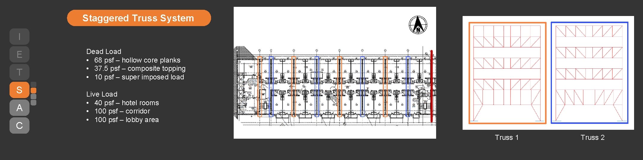 Staggered Truss System I E T S A C Dead Load • 68 psf