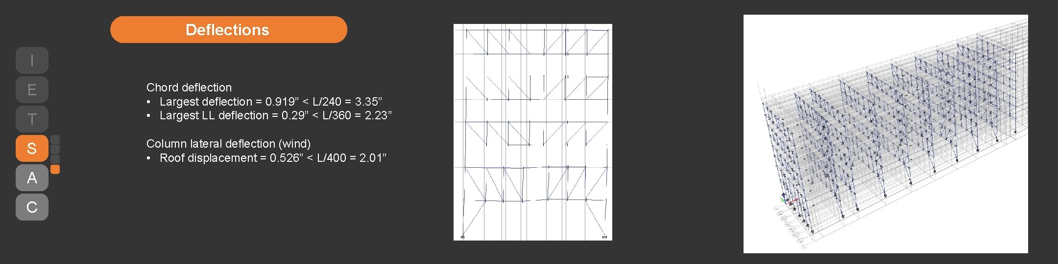 Deflections I E T S A C Chord deflection • Largest deflection = 0.