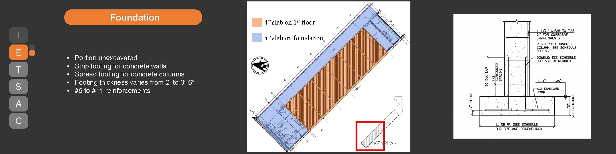 Foundation I E T S A C 4” slab on 1 st floor 5”