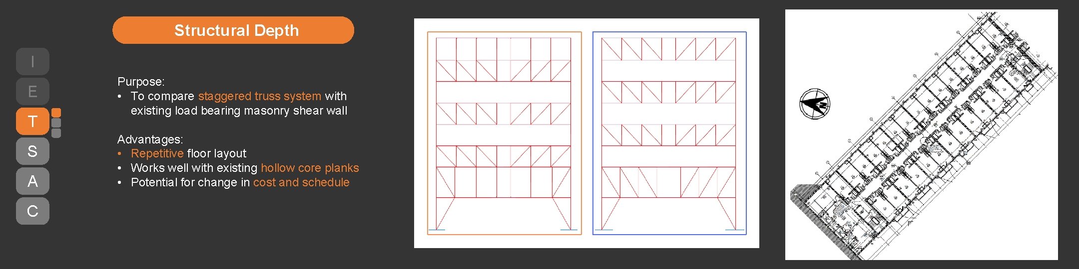 Structural Depth I E T S A C Purpose: • To compare staggered truss