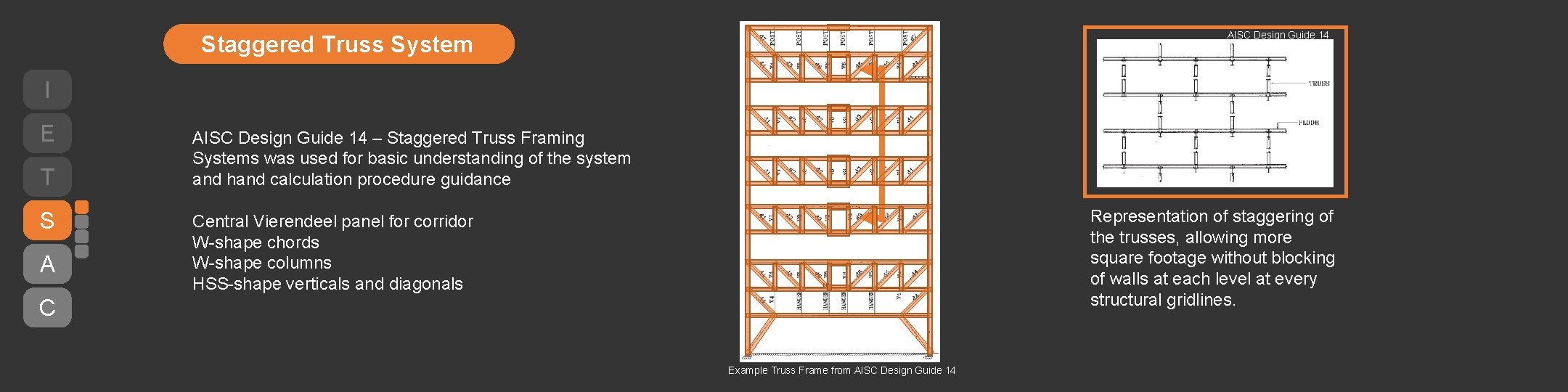 AISC Design Guide 14 Staggered Truss System I E T S A AISC Design