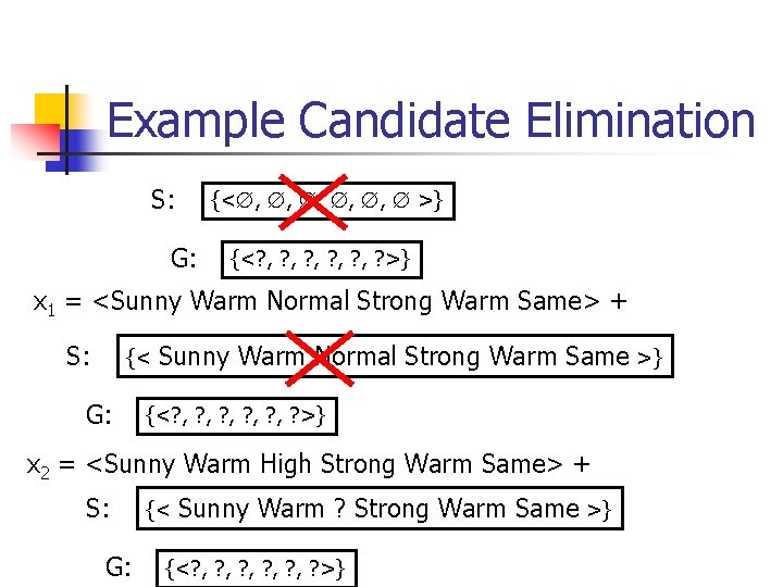 Example Candidate Elimination S: {< , , , >} G: {<? , ? ,