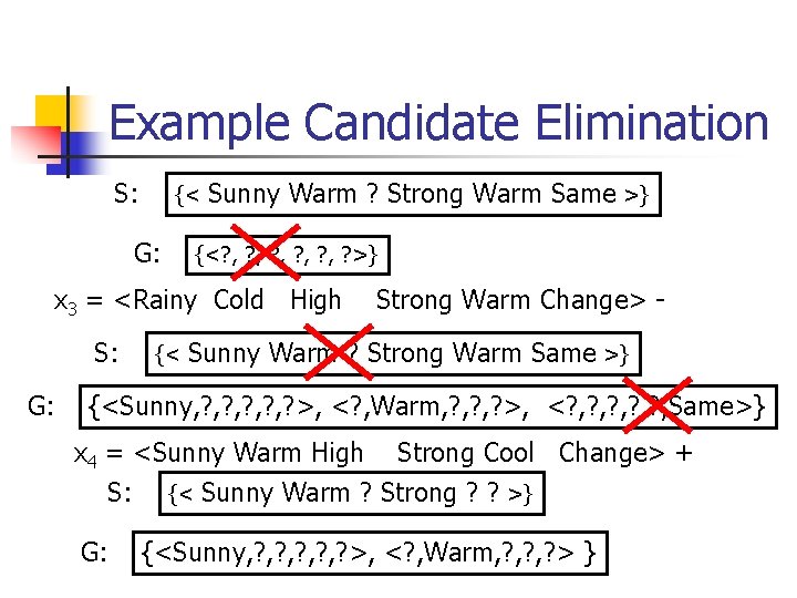 Example Candidate Elimination S: {< G: Sunny Warm ? Strong Warm Same >} {<?