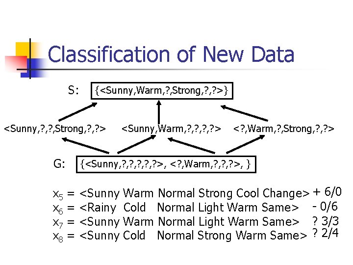 Classification of New Data S: {<Sunny, Warm, ? , Strong, ? >} <Sunny, ?