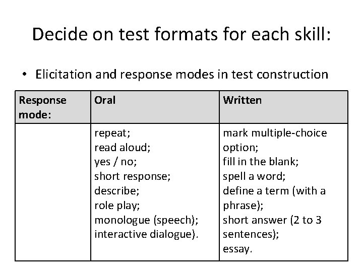 Decide on test formats for each skill: • Elicitation and response modes in test