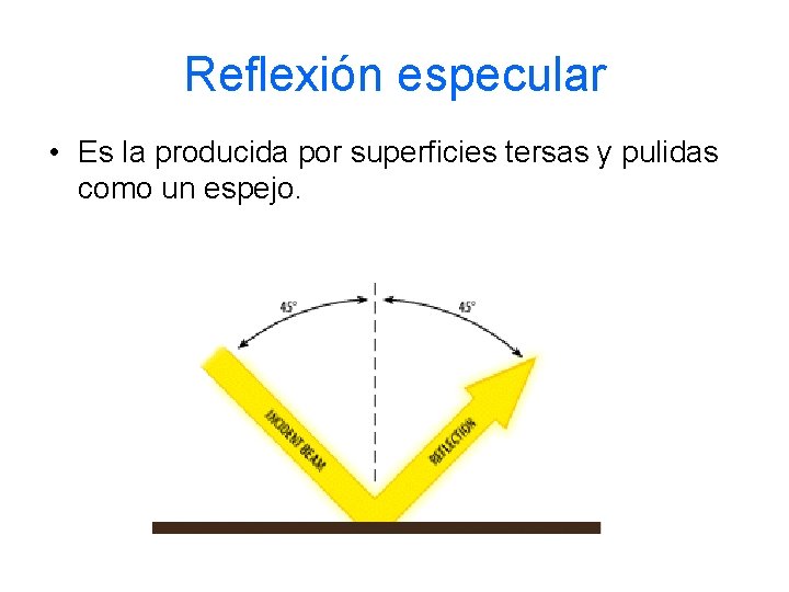 Reflexión especular • Es la producida por superficies tersas y pulidas como un espejo.