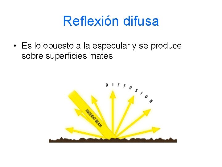 Reflexión difusa • Es lo opuesto a la especular y se produce sobre superficies