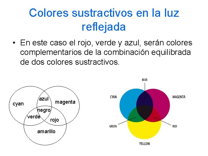 Colores sustractivos en la luz reflejada • En este caso el rojo, verde y