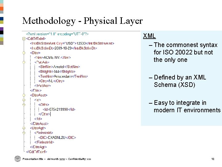 Methodology - Physical Layer XML – The commonest syntax for ISO 20022 but not Methodology - Physical Layer XML – The commonest syntax for ISO 20022 but not