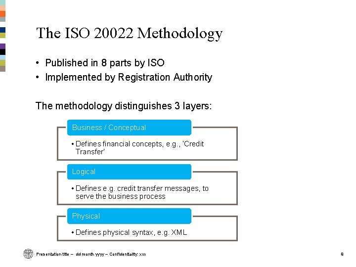 The ISO 20022 Methodology • Published in 8 parts by ISO • Implemented by The ISO 20022 Methodology • Published in 8 parts by ISO • Implemented by