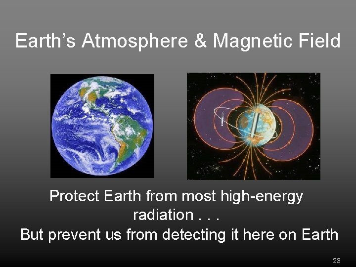 Earth’s Atmosphere & Magnetic Field Protect Earth from most high-energy radiation. . . But