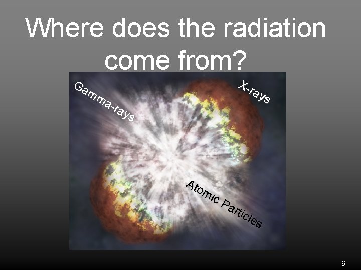 Where does the radiation come from? Ga mm a-r ay s X-r ay s