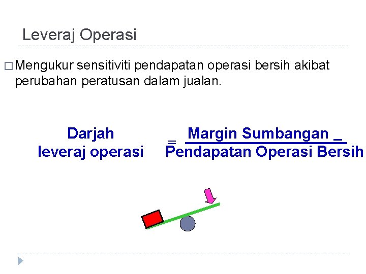 Leveraj Operasi � Mengukur sensitiviti pendapatan operasi bersih akibat perubahan peratusan dalam jualan. Darjah