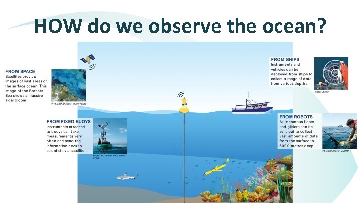 HOW do we observe the ocean? 