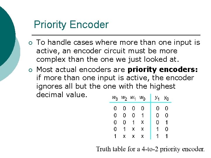 Priority Encoder ¡ ¡ To handle cases where more than one input is active,