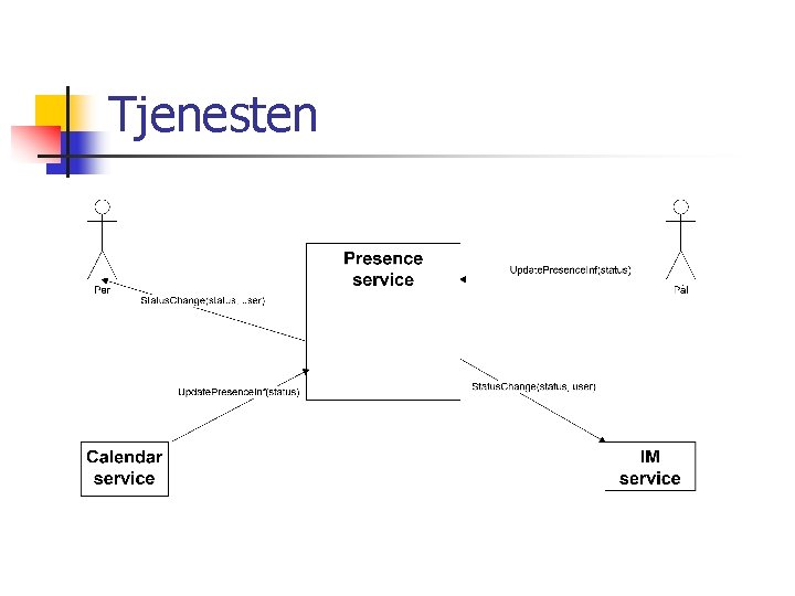 Tjenesten 