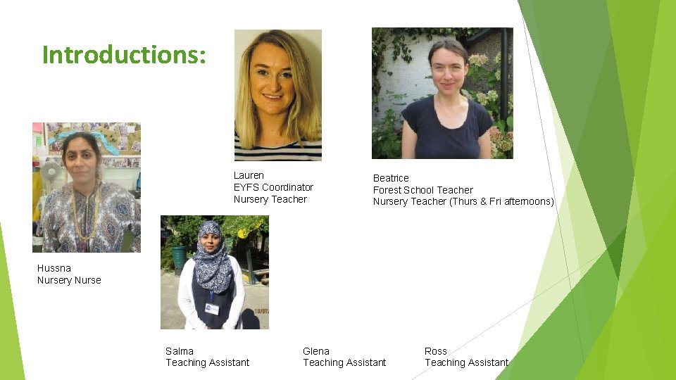 Introductions: Lauren EYFS Coordinator Nursery Teacher Beatrice Forest School Teacher Nursery Teacher (Thurs &