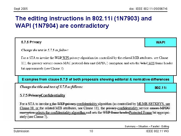 Sept 2005 doc: IEEE 802. 11 -05/0967 r 6 The editing instructions in 802.