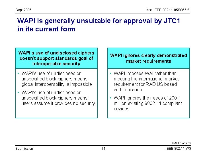 Sept 2005 doc: IEEE 802. 11 -05/0967 r 6 WAPI is generally unsuitable for