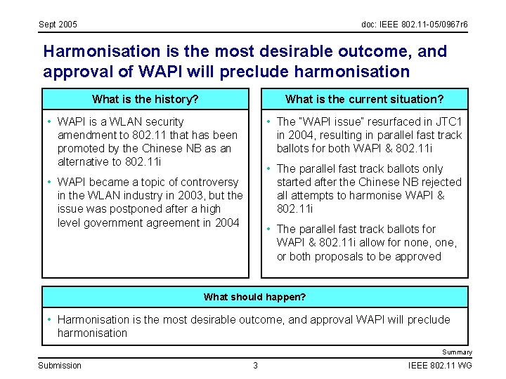 Sept 2005 doc: IEEE 802. 11 -05/0967 r 6 Harmonisation is the most desirable