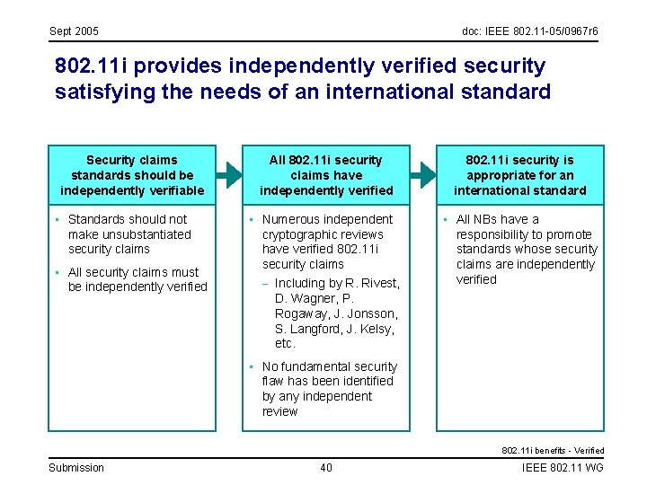 Sept 2005 doc: IEEE 802. 11 -05/0967 r 6 802. 11 i provides independently