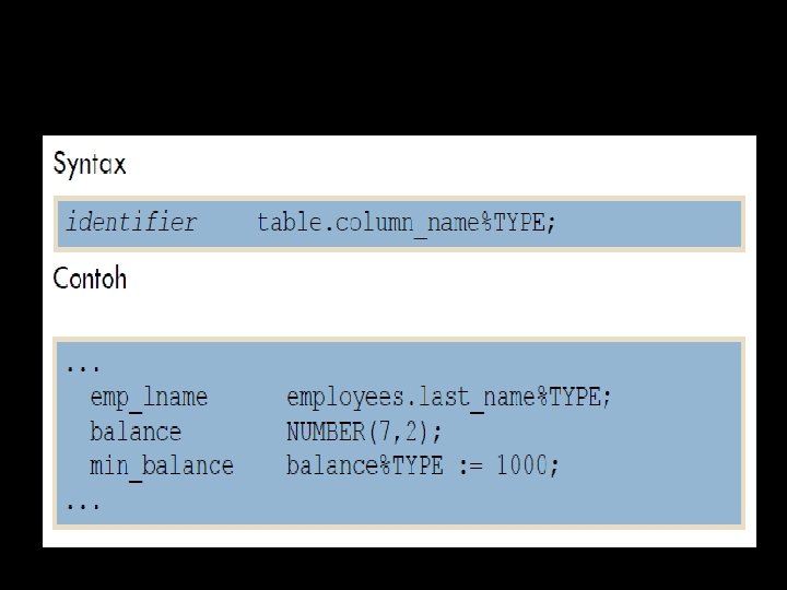 Declaring Variable With %TYPE Atribute 