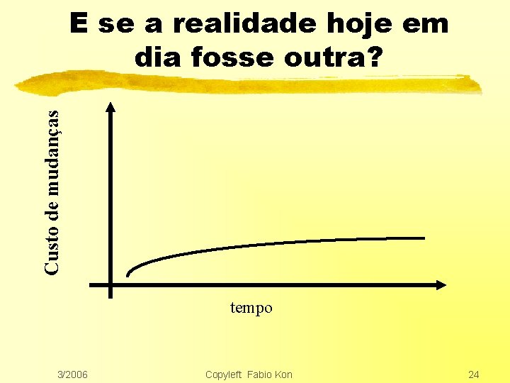 Custo de mudanças E se a realidade hoje em dia fosse outra? tempo 3/2006