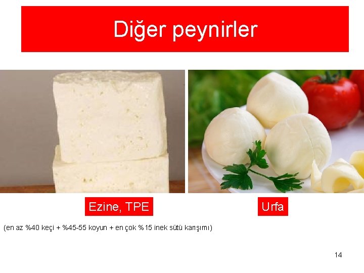 Diğer peynirler Ezine, TPE Urfa (en az %40 keçi + %45 -55 koyun +