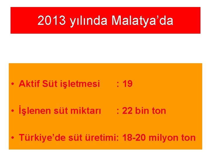 2013 yılında Malatya’da • Aktif Süt işletmesi : 19 • İşlenen süt miktarı :