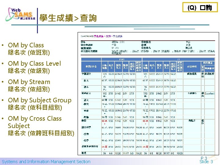 (Q) �詢 學生成績>查詢 • OM by Class 總名次 (依班別) • OM by Class Level