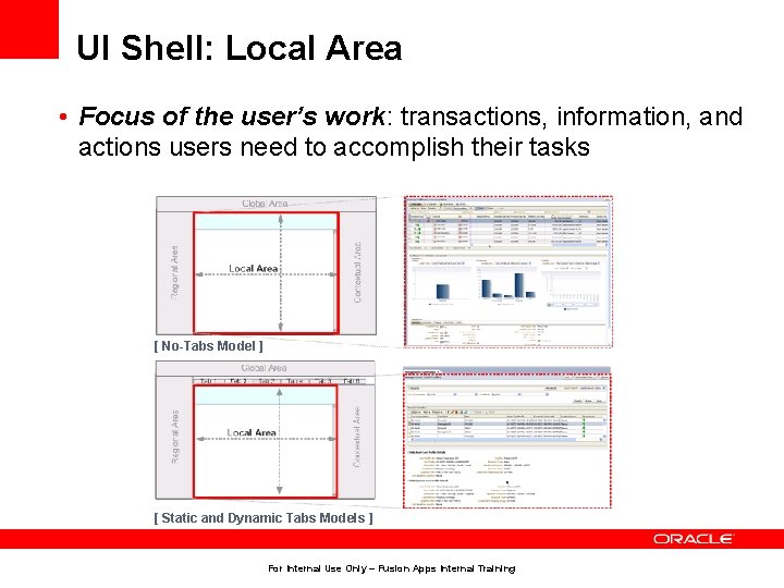 UI Shell: Local Area • Focus of the user’s work: transactions, information, and actions