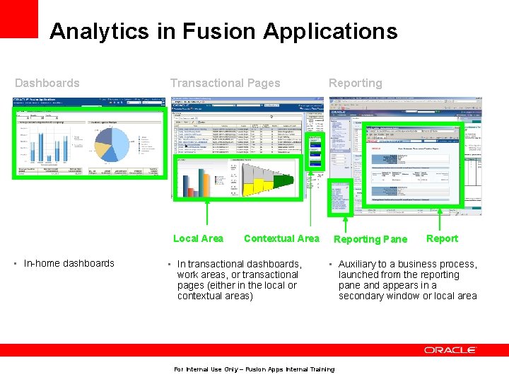 Analytics in Fusion Applications Dashboards Transactional Pages Local Area • In-home dashboards Contextual Area