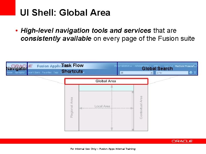 UI Shell: Global Area • High-level navigation tools and services that are consistently available