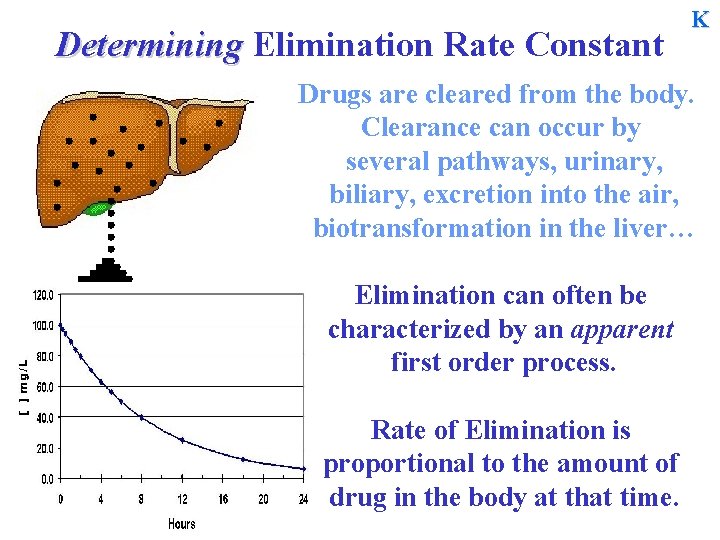 Determining Elimination Rate Constant K Drugs are cleared from the body. Clearance can occur