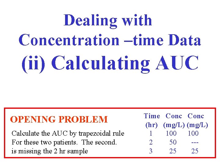 Dealing with Concentration –time Data (ii) Calculating AUC OPENING PROBLEM Calculate the AUC by